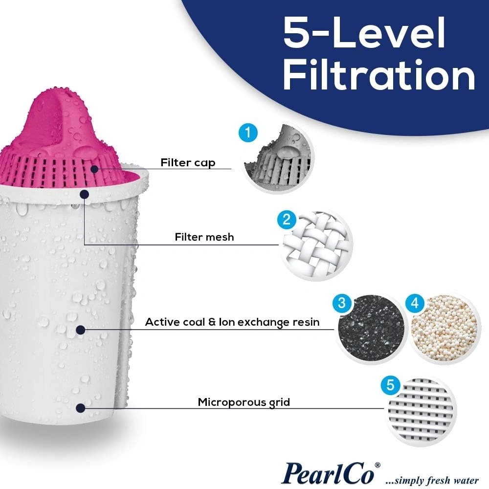 PEARLCO 271031 AquaMag Classic Filterkartuschen mit Magnesium – 3er Pack – kompatibel mit Brita Classic PEARLCO 271031 AquaMag Classic Filterkartuschen mit Magnesium – 3er Pack – kompatibel mit Brita Classic