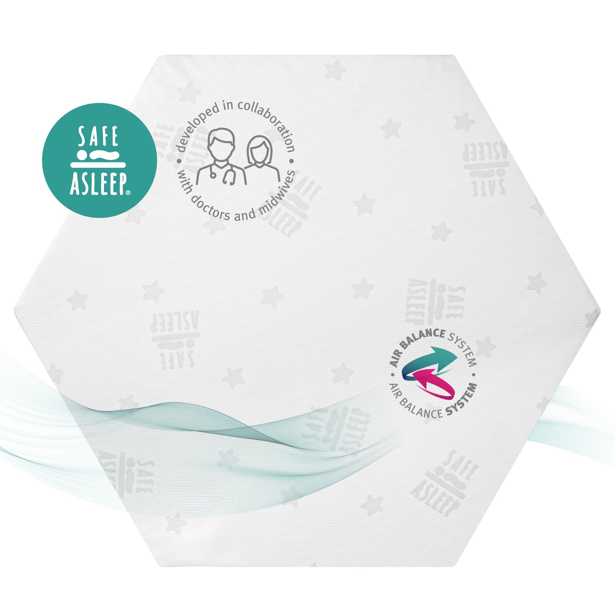 Roba 213007 Laufgittermatratze, 6-eckig weiß – Matratzen - Produktbild 7