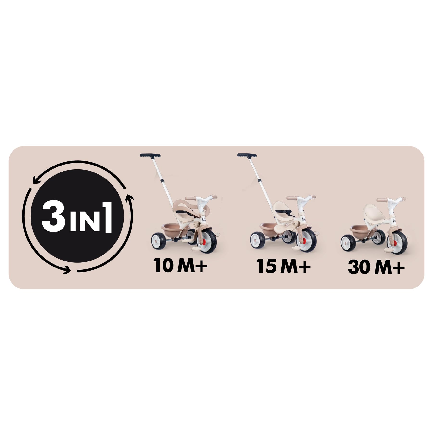 Smoby Be Move Comfort Tricycle Beige 3-in-1, ab 10 Monaten Smoby Be Move Comfort Tricycle Beige 3-in-1 mit ergonomischem Sitz, Sicherheitsgurt, verstellbarer Elternstange bis 97 cm, Free-Wheel, Lenkblockierung, EVA-Räder, ca. 68×52×101 cm, ab 10 Monaten, Roller, Transport, Fahrzeug, E-Scooter