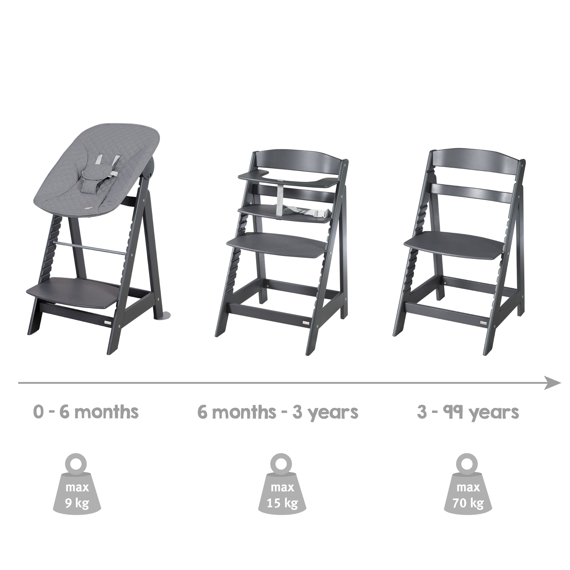 Roba 75063ANV233 Treppenhochstuhl, Set 2in1 anthrazit - Produktbild 15