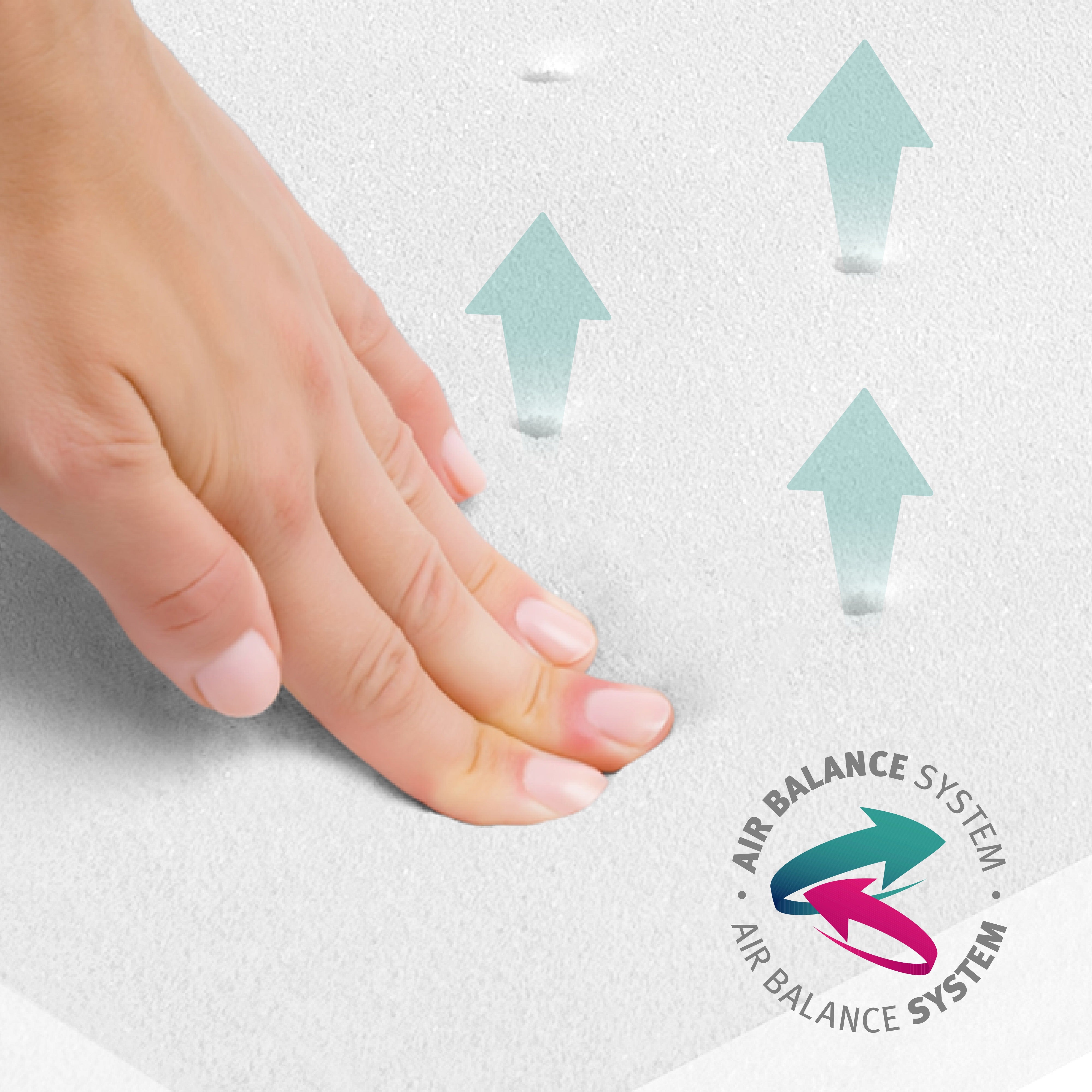 Roba 213097WE Matratze COMFORT AIR ROLL 90x200 cm weiß – Matratzen - Produktbild 5