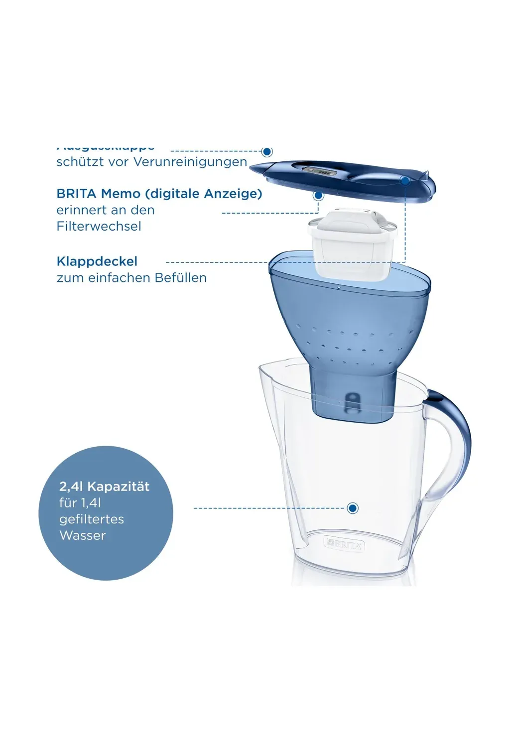 BRITA Marella - Wasserfilter-Kanne 2,4 l, Blau, inkl. 3 MAXTRA PRO Kartuschen