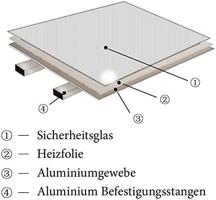 VIESTA® H450GW Infrarotheizung Glas Wandheizung 450 W – Infrarot Heizpaneel für Wandmontage, Weiß VIESTA® H450GW Infrarotheizung Glas Wandheizung 450 W – Infrarot Heizpaneel für Wandmontage, Weiß