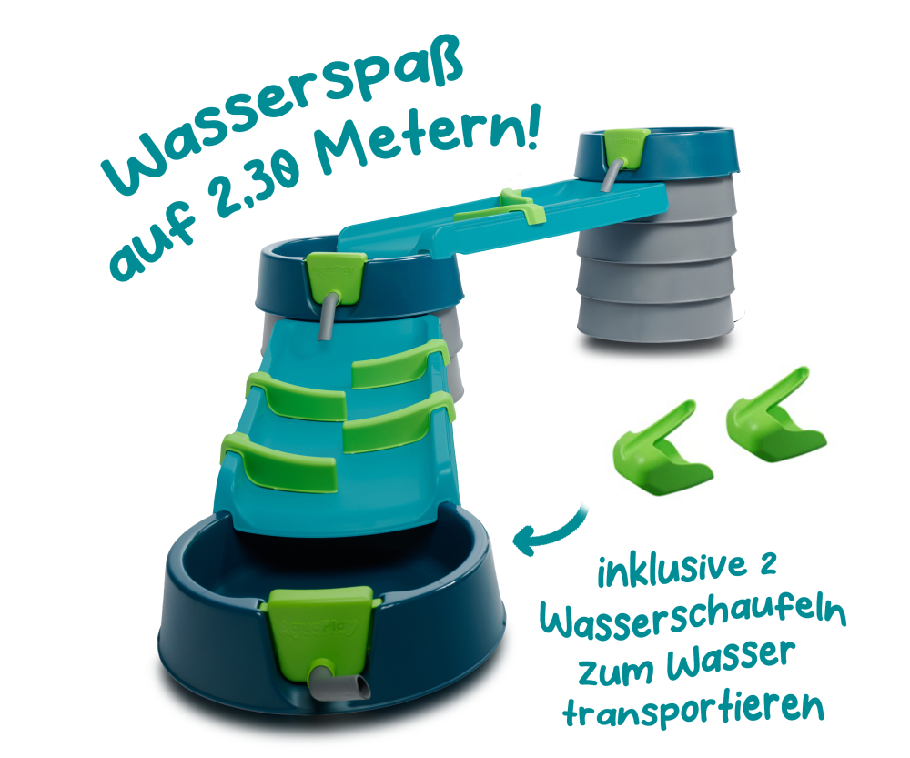 AquaPlay Mudway FLOW Matschbahn AquaPlay Mudway FLOW Matschbahn
