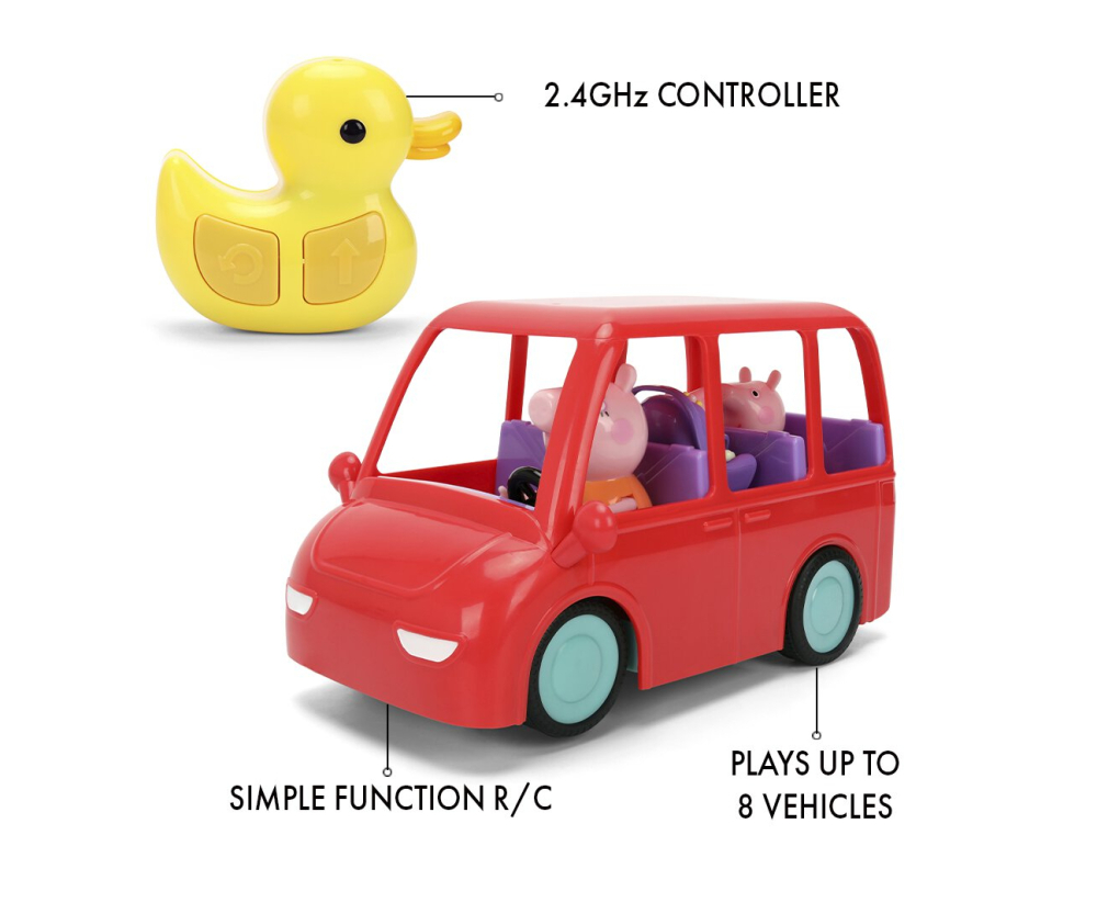 Jada Peppa Pig RC Family Car