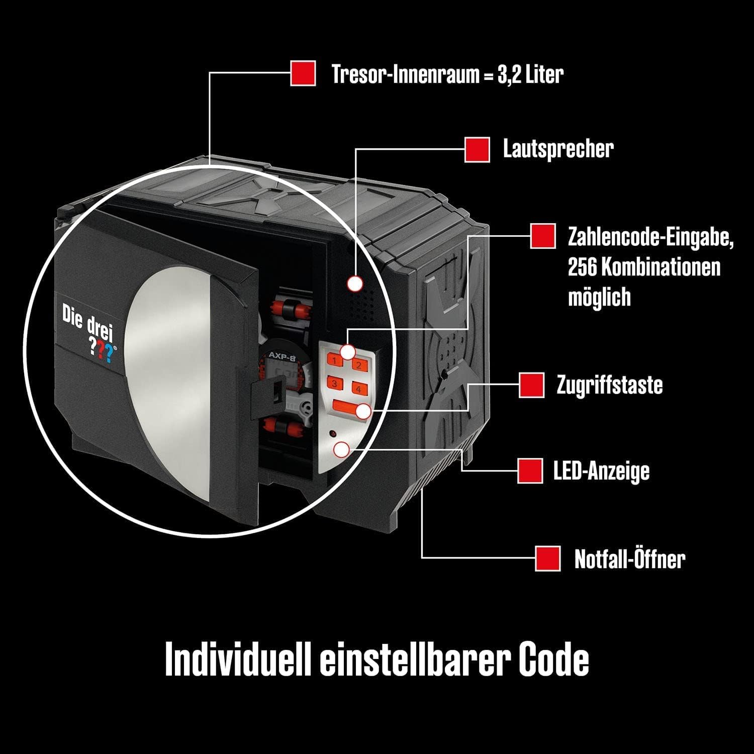Computerausrüstung, Elektronik, Hardware