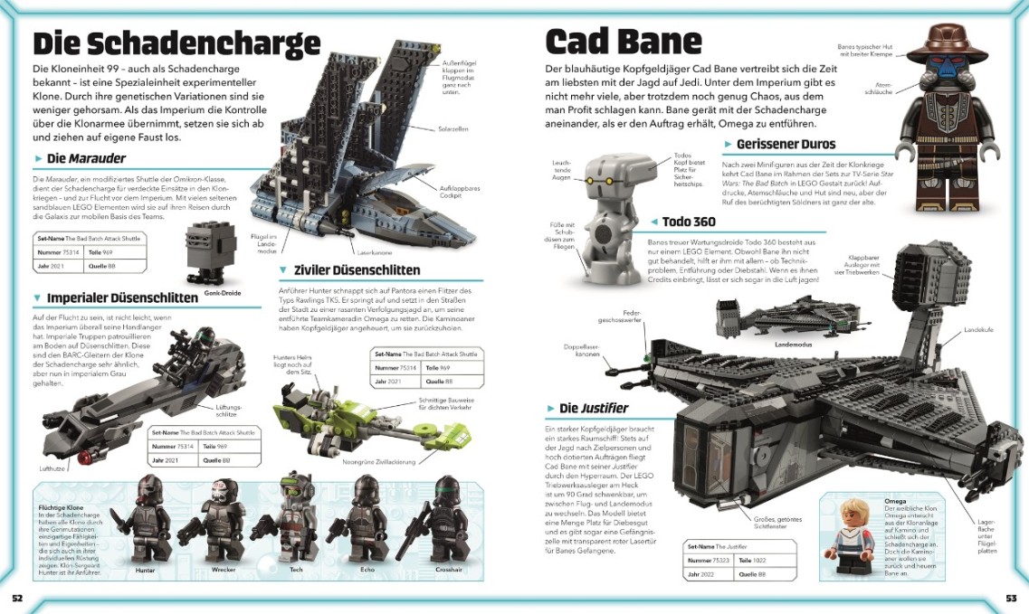 LEGO Star Wars Lexikon der Figuren, Raumschiffe und Droiden (mit Minifigur) LEGO Star Wars Lexikon der Figuren, Raumschiffe und Droiden mit exklusiver Minifigur