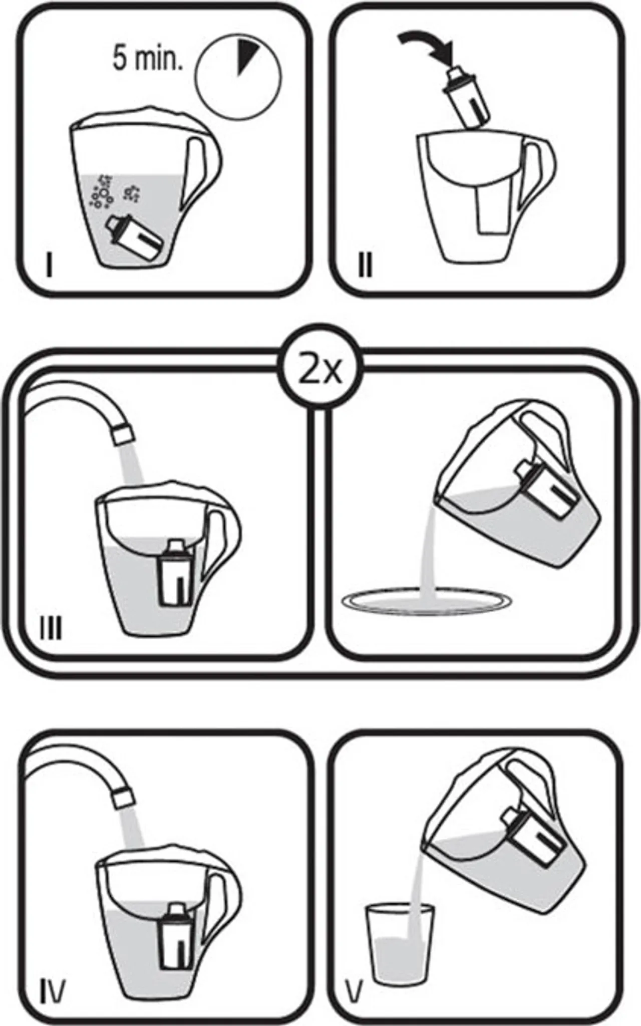 PEARLCO 235019 Glas-Wasserfilter inkl. 1 Kartusche Rot