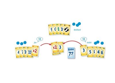 https://iuspim.gfeserver.de/product_images/a/AMIGO03910/982410/image-thumb__982410__productapi/67354___4007396039108-2.png, Zahl, Symbol, Text