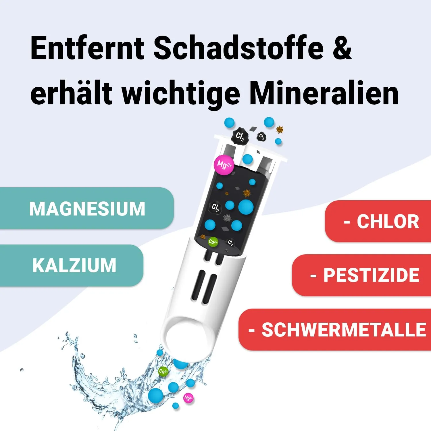 PEARLCO 250234 PearlCo Soft Trinkflasche mit Filter – 0,7 l – Grau PEARLCO 250234 PearlCo Soft Trinkflasche mit Filter – 0,7 l – Grau