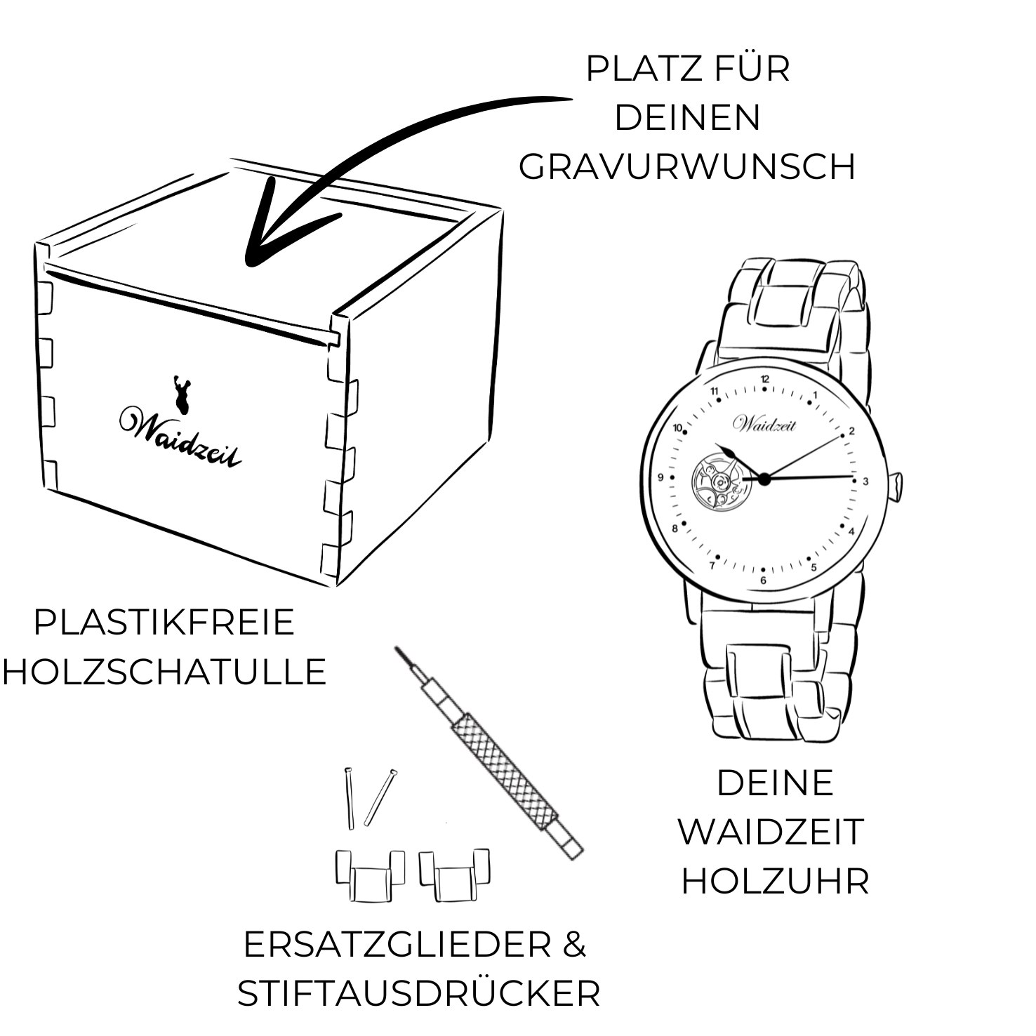 WAIDZEIT COU1W Herrenuhr Courage Chronograph