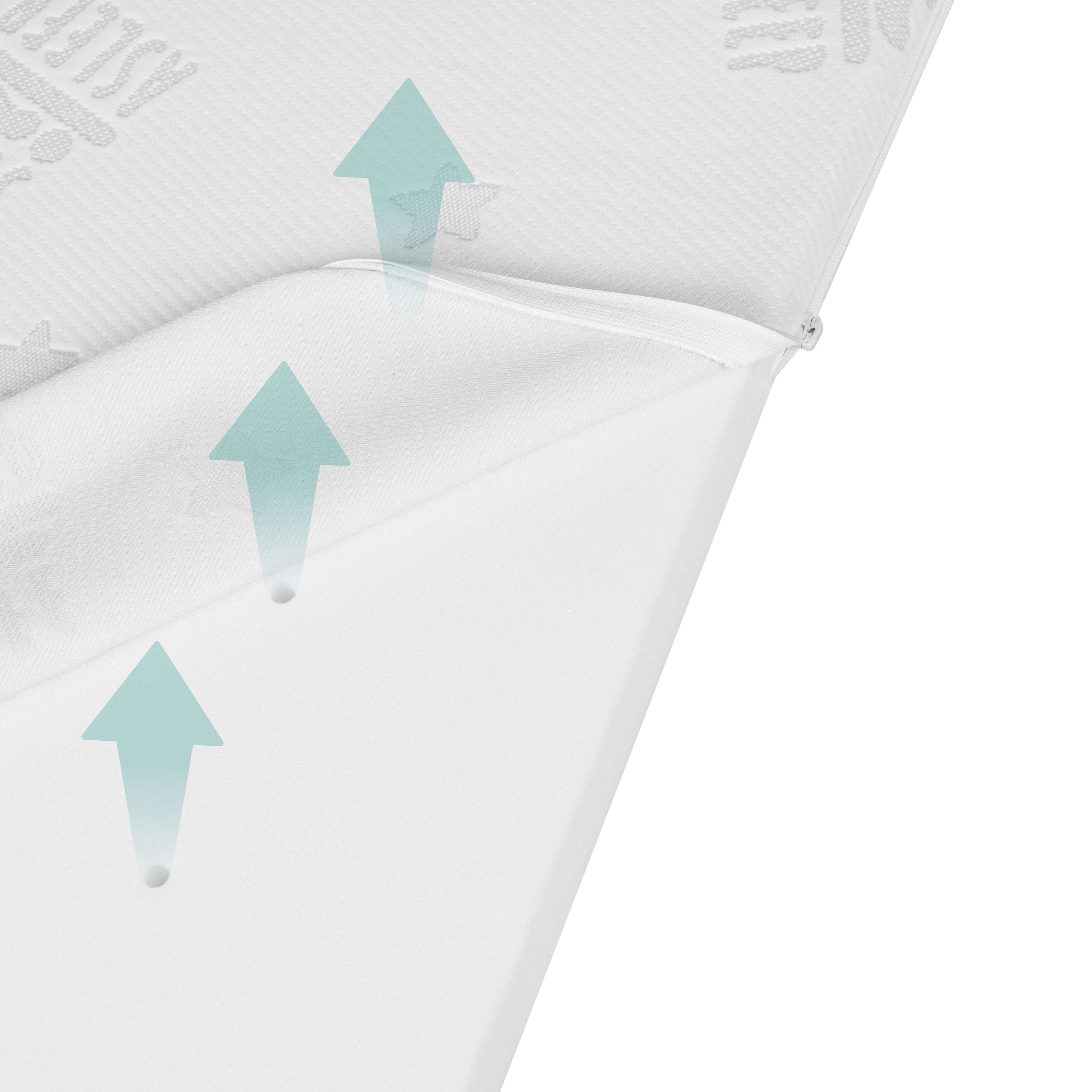 Roba 213092WE Matratze COMFORT AIR 70x140 cm weiß – Matratzen - Produktbild 10