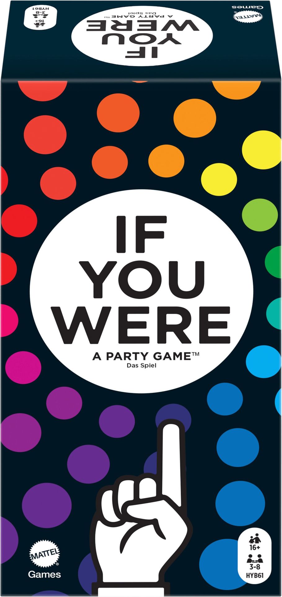 If You Were a Party Game If, You, Were, a, Party, Game