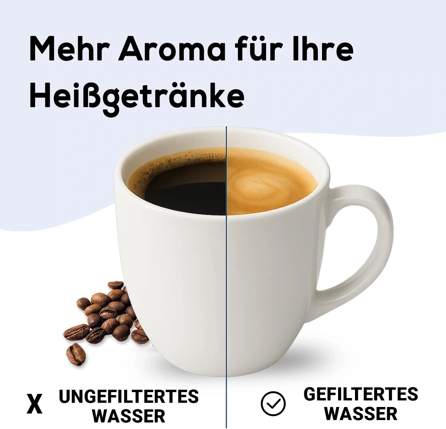 PEARLCO 281016 Wasserfilter Grau inkl. 1 Classic Filterkartusche – kompatibel mit Brita Classic