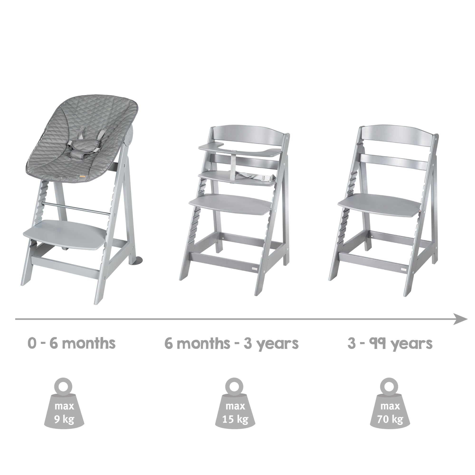 Roba 75063TPL246 Treppenhochstuhl, Set 2in1 Stone taupe - Bild 14 Roba 75063TPL246 Treppenhochstuhl, Set 2in1 Stone taupe - Produktbild 14