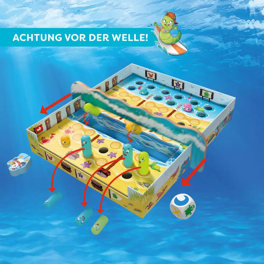 Watt geht ab?! Watt geht ab?!