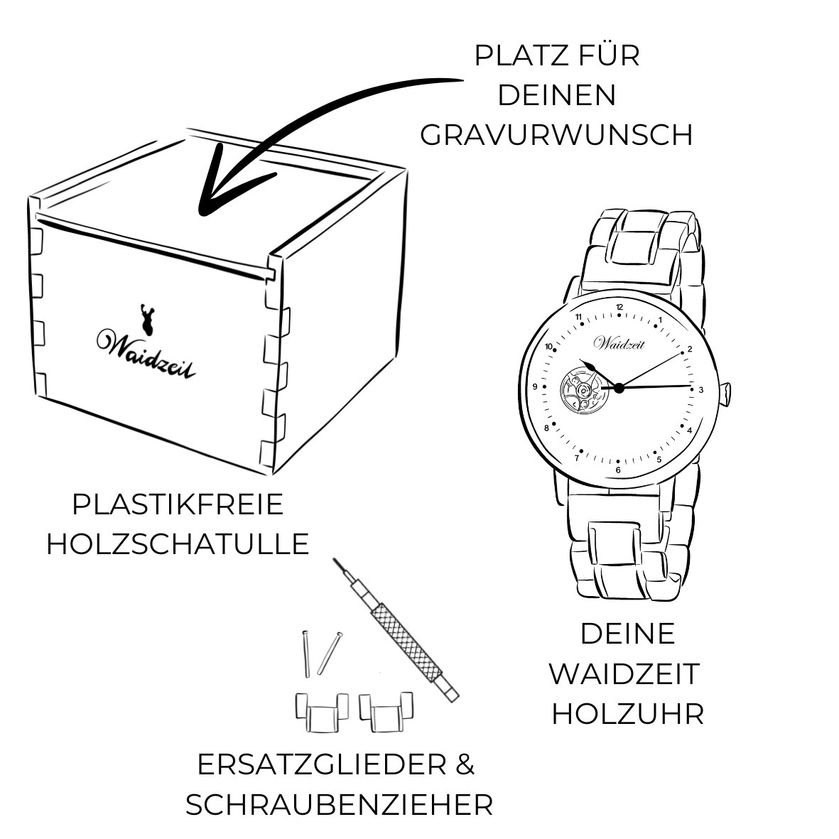 WAIDZEIT GS01W Herrenuhr Gebirgsee Automatik WAIDZEIT GS01W Herrenuhr Gebirgsee Automatik