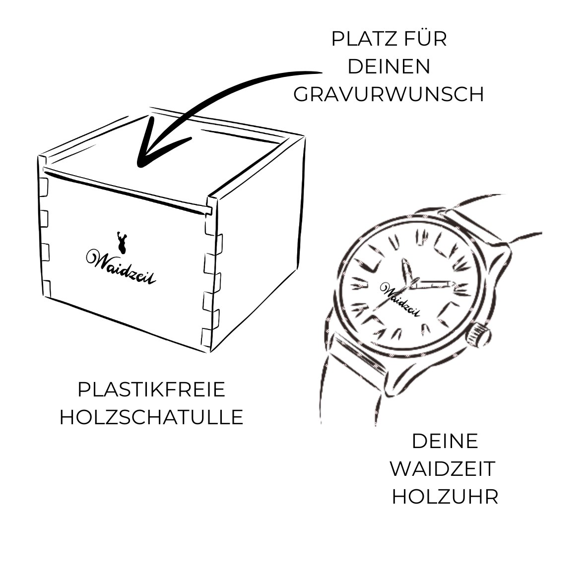 WAIDZEIT AWS0318LOPI Damenuhr Barrique Alpin weiß/pink