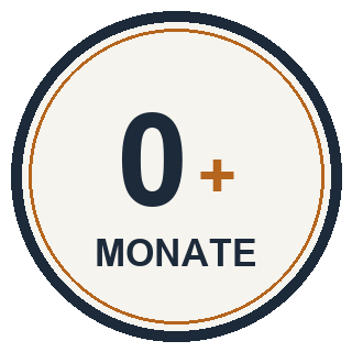 ab 0 Monate
