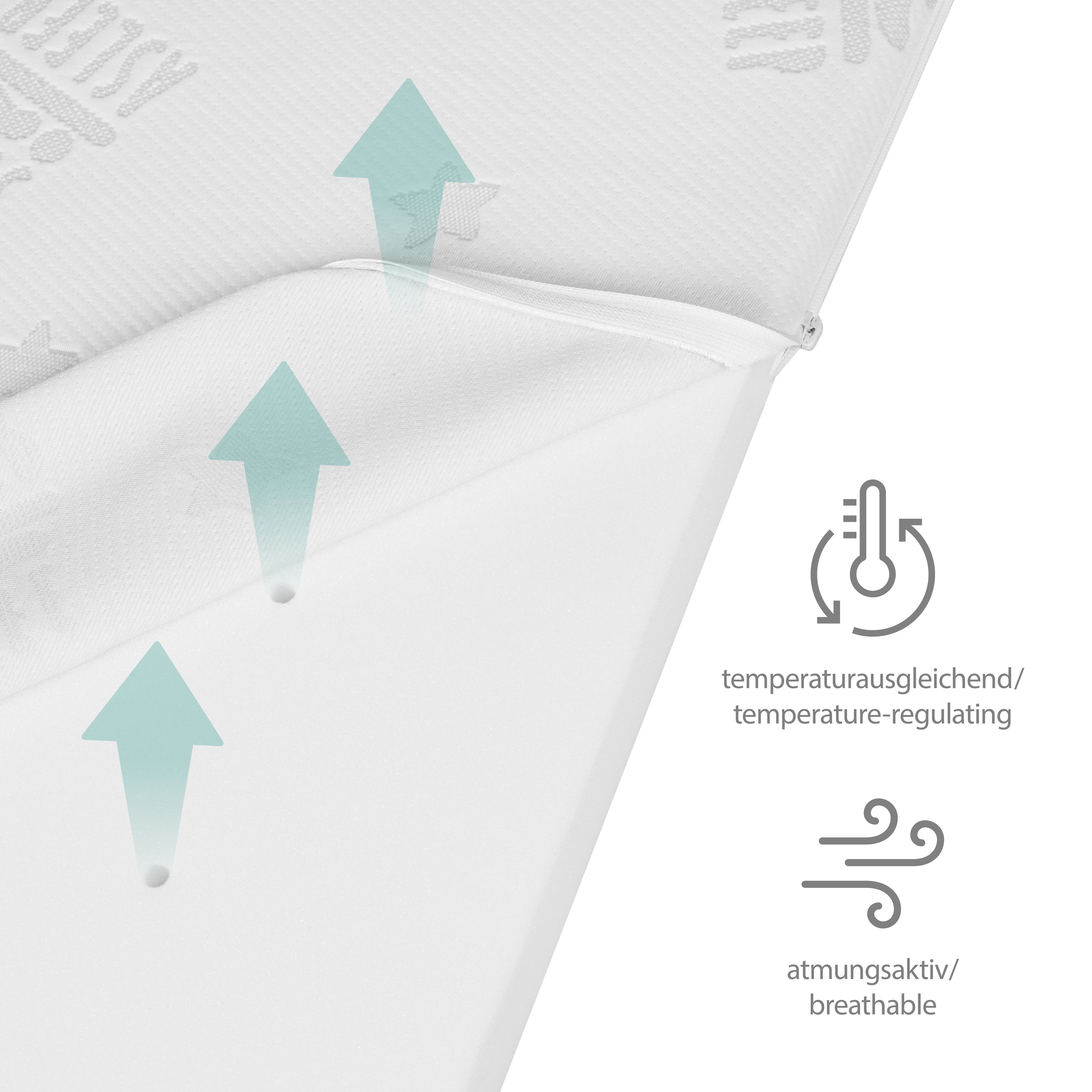 Roba 213092WE Matratze COMFORT AIR 70x140 cm weiß – Matratzen - Bild 4 Roba 213092WE Matratze COMFORT AIR 70x140 cm weiß – Matratzen - Produktbild 4