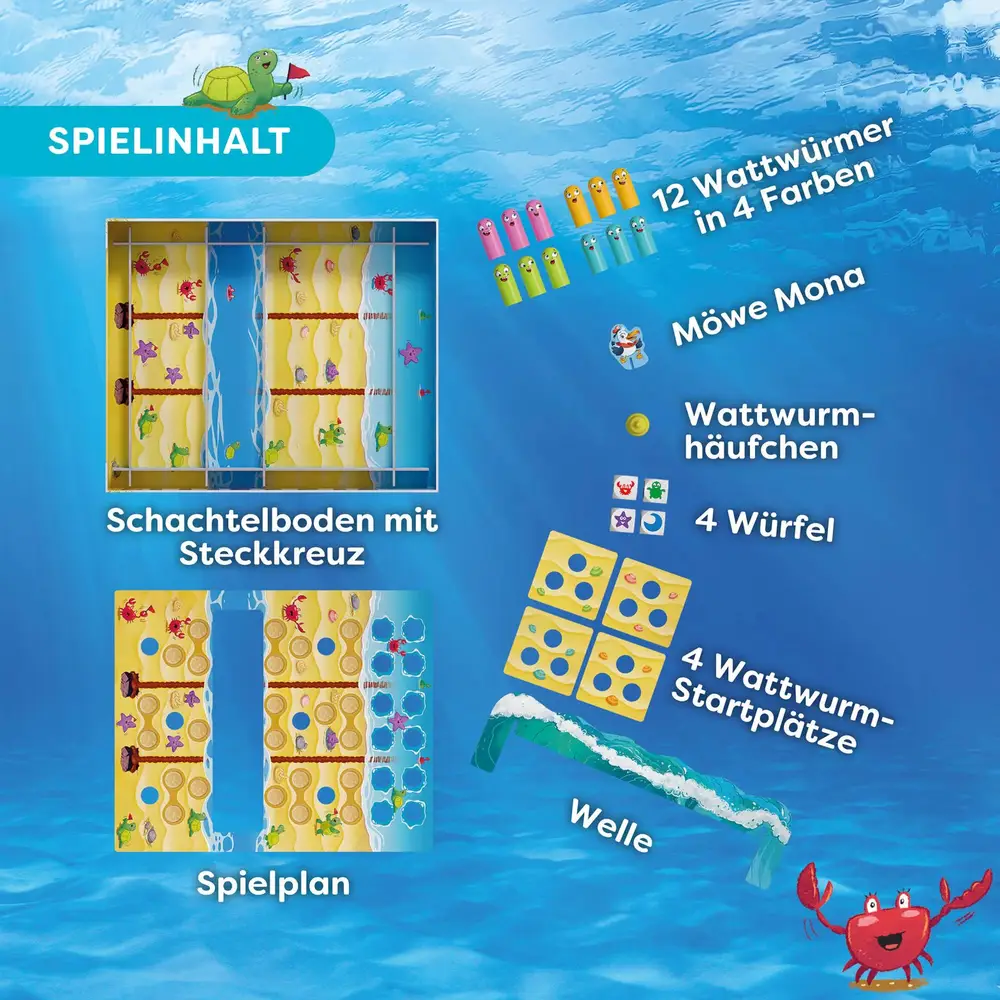Watt geht ab?! Watt geht ab?!