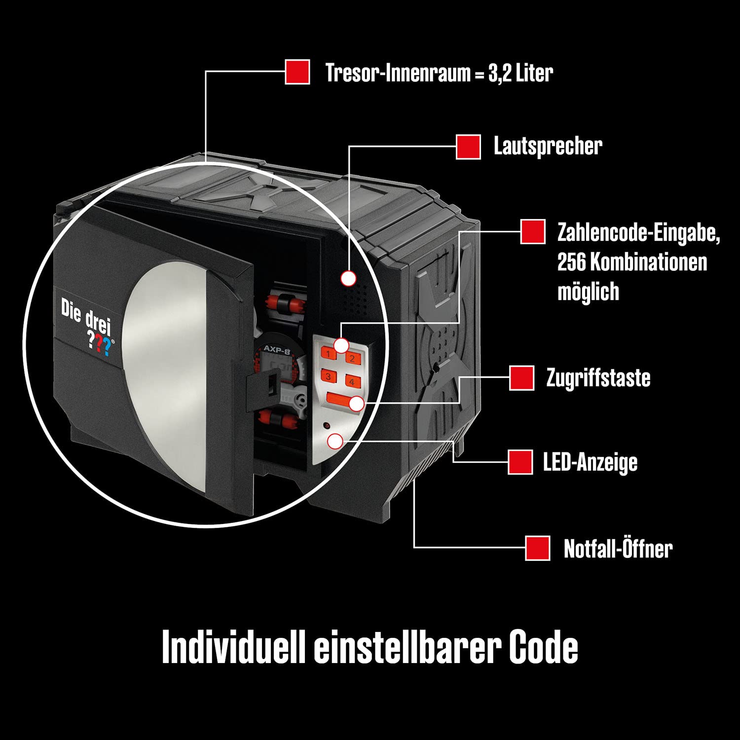 Computerausrüstung, Elektronik, Hardware