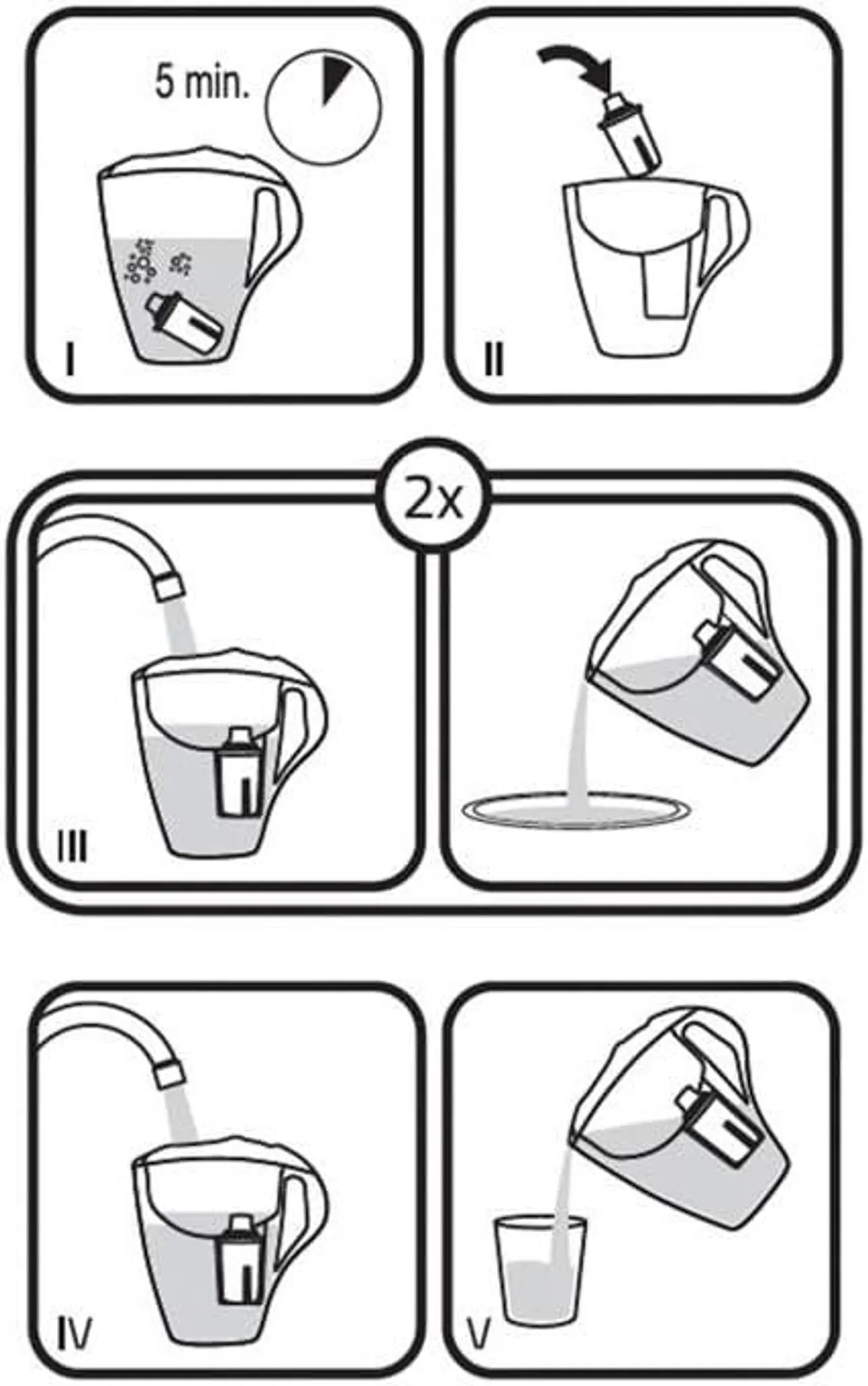 PEARLCO 286004 Wasserfilter FASH inkl. 1 Kartusche Anthrazit