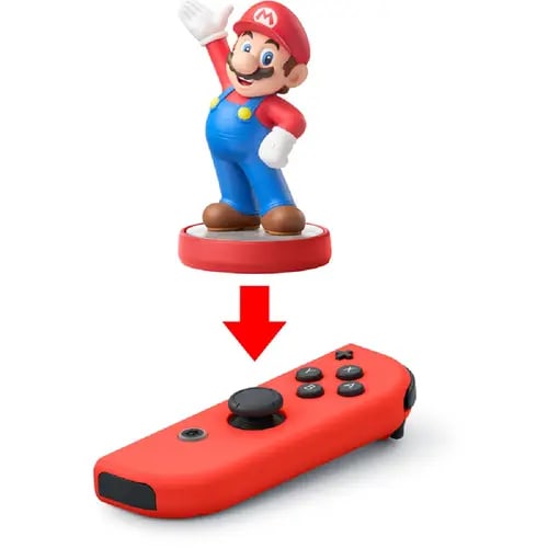 Joy-Con Neon-Rot Neon-Blau Verpackung Verpackungsansicht Joy-Con Neon-Rot Neon-Blau