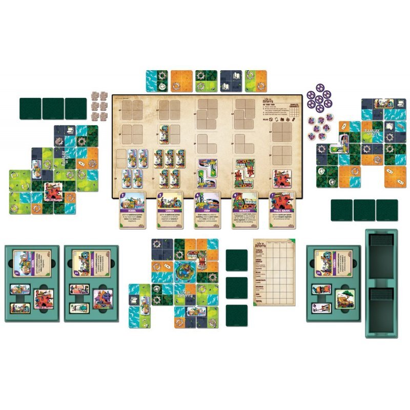 Leben in Reterra Werbung, Plakat