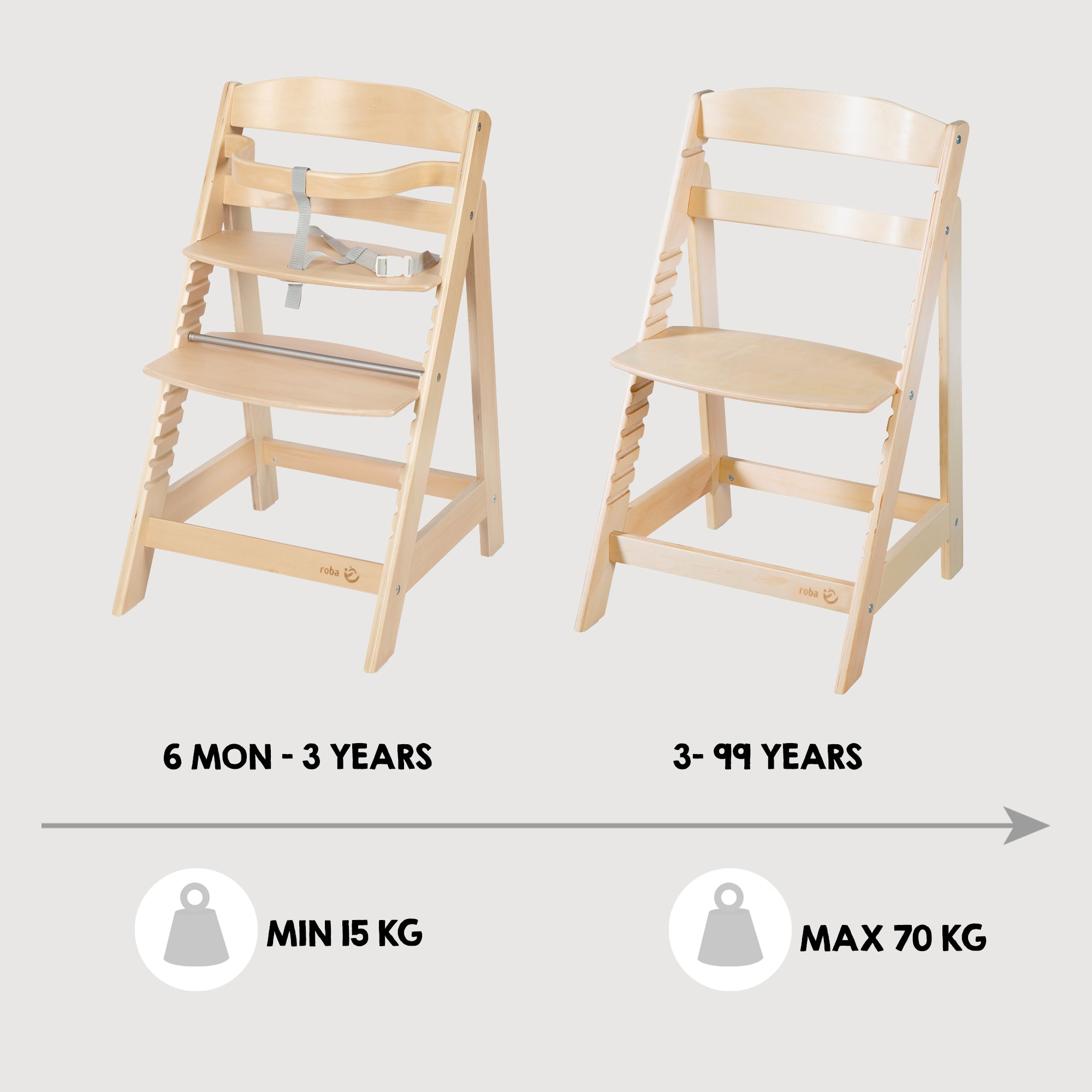 Roba 7562 Treppenhochstuhl natur lackiert - Produktbild 5