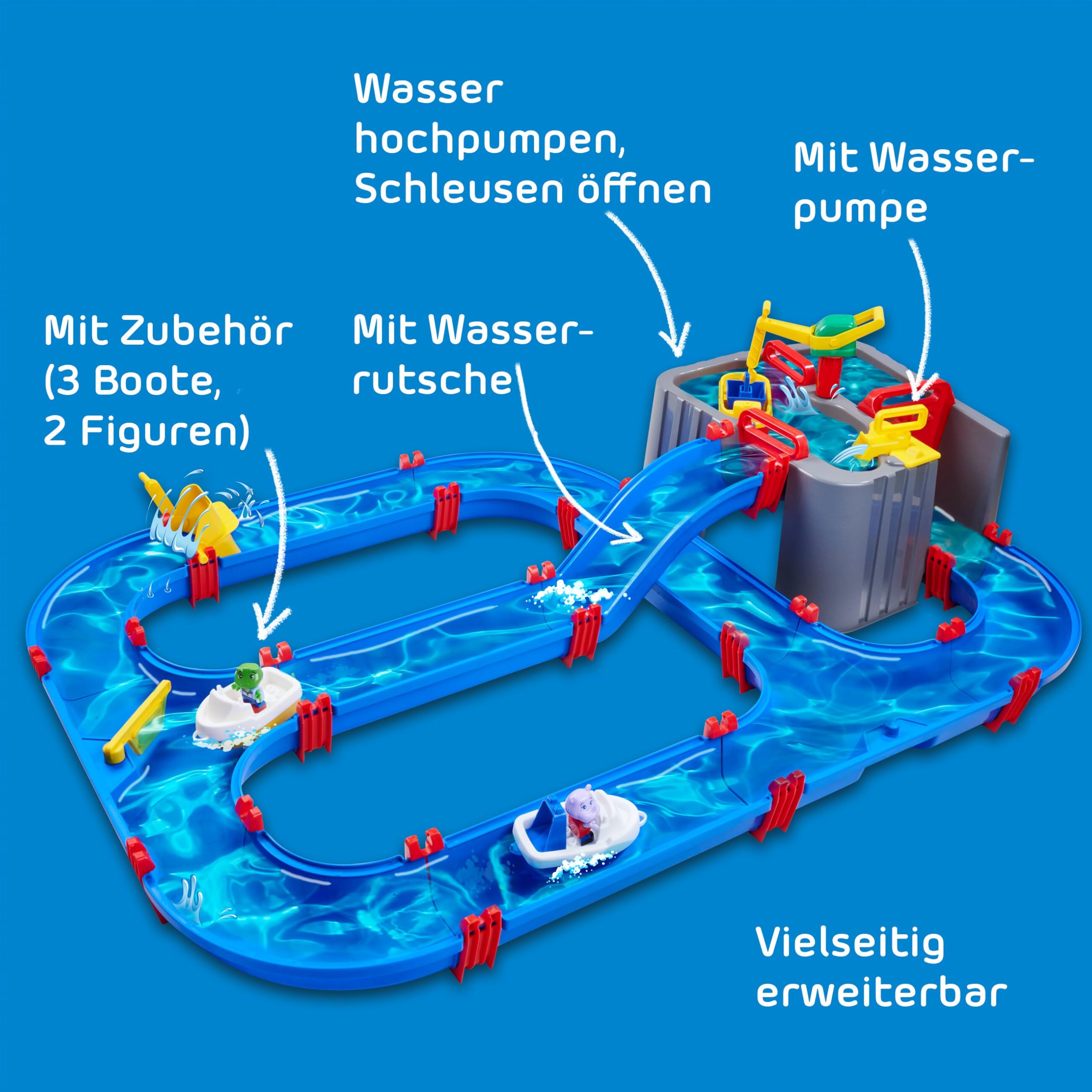 Aquaplay Wasserspielset Harbour - Interaktive Wasserwelt Mit Kran & Schleusen 8700001543 Geburtstagstorte, Sahne, Nachtisch, Essen, Spielbereich