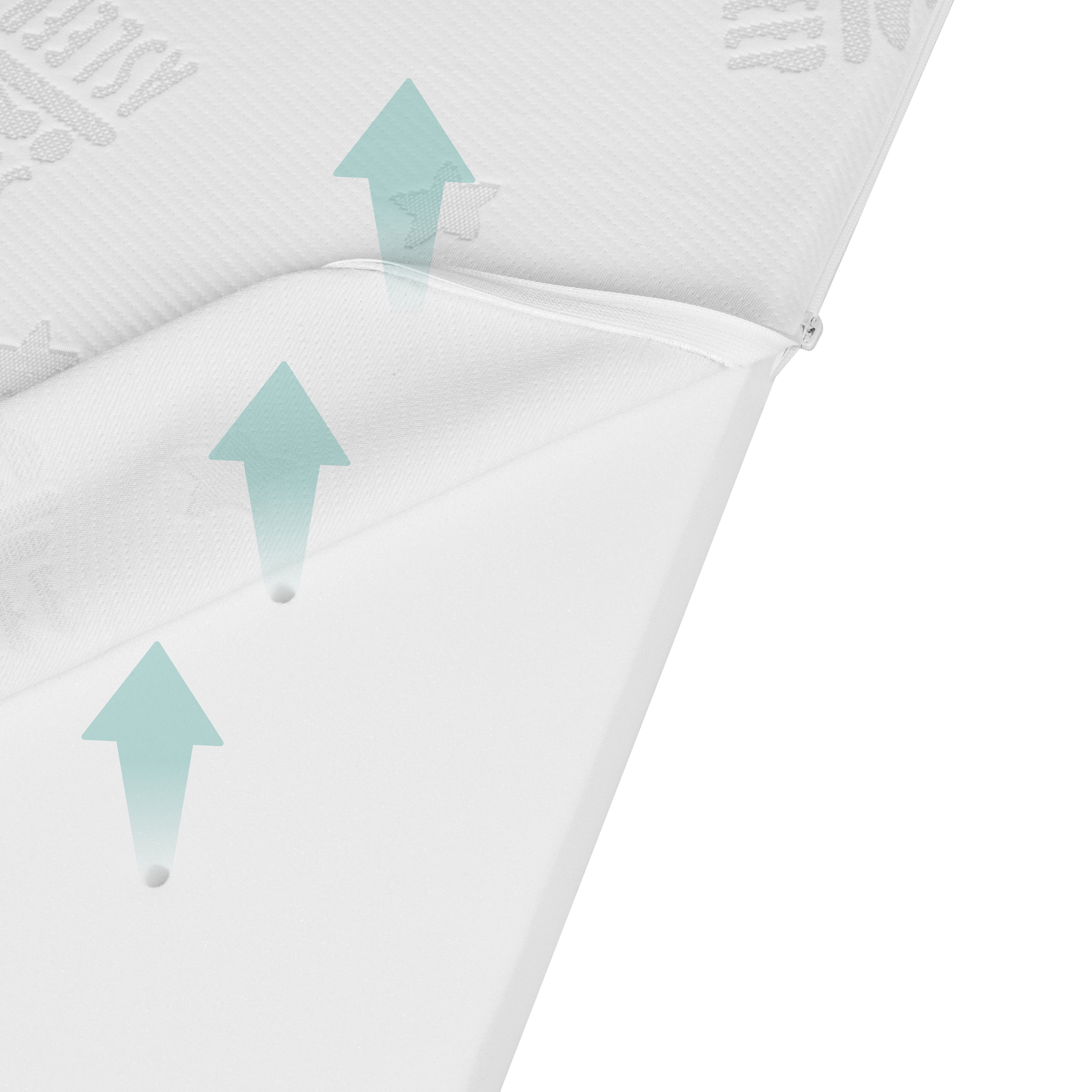 Roba 213097WE Matratze COMFORT AIR ROLL 90x200 cm weiß – Matratzen - Produktbild 10