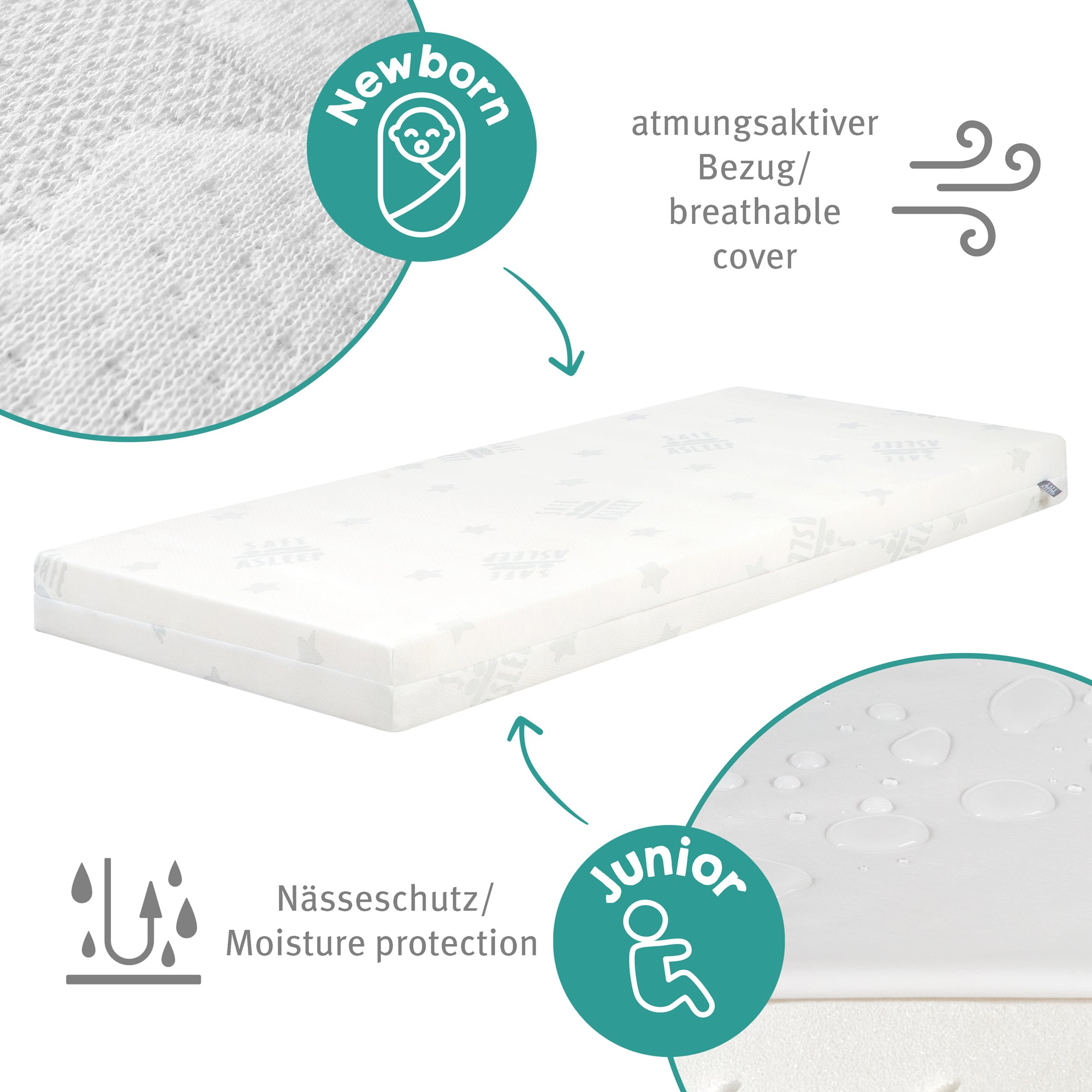 Roba 213092WE Matratze COMFORT AIR 70x140 cm weiß – Matratzen - Bild 14 Roba 213092WE Matratze COMFORT AIR 70x140 cm weiß – Matratzen - Produktbild 14