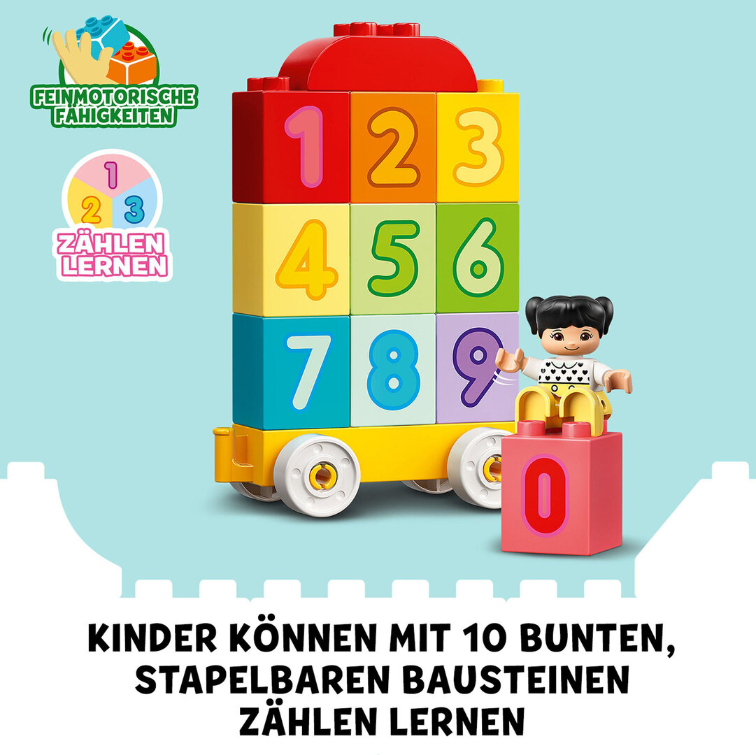 LEGO® DUPLO® Mein Erstes Zahlenzug – Zählen lernen 10954 Zahl, Symbol, Text, Rad, Person