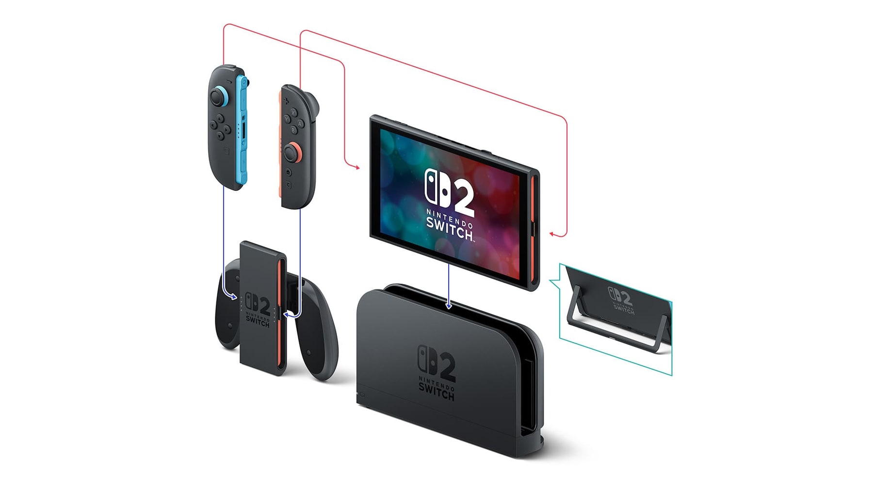 Nintendo Switch 2 Detailansicht 10 Nintendo Switch 2 Detailfoto 10